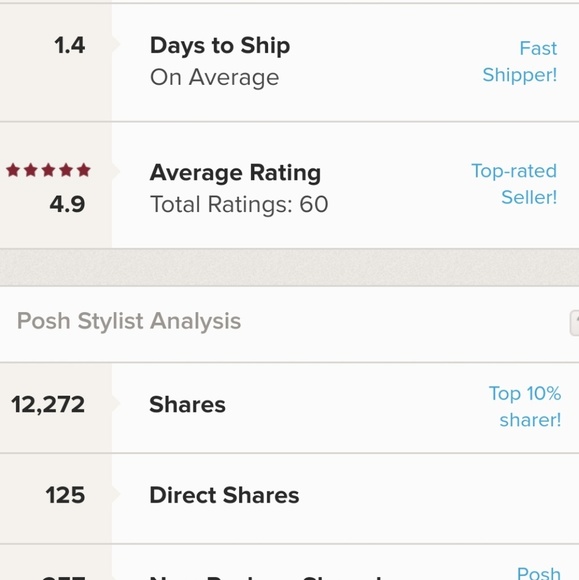 Meet your Posher, Destiny - Picture 2 of 3